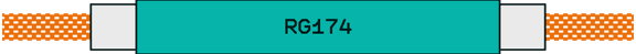 rg174